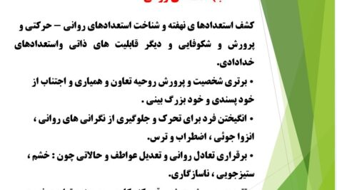 پاورپوینت اصول و مبانی تربیت بدنی