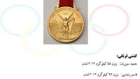 تحقیق مدال آوران المپیک ورزشی کشور چه کسانی هستند.مربوط به صفحه 38  کتاب  فنا وری سال هفتم