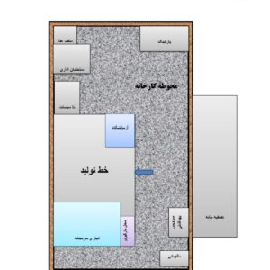 دانلود گزارش کاراموزی کارخانه لبنیات پاک پی