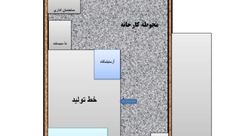 دانلود گزارش کاراموزی کارخانه لبنیات پاک پی