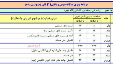 طرح درس ریاضی یک هنرستان