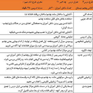 طرح درس روزانه علوم پنجم درس 6 چه خبر 1/ فایل word