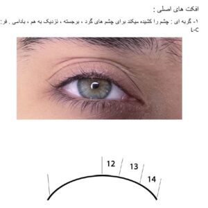 دانلود فایل PDF  آموزش کاشت مژه