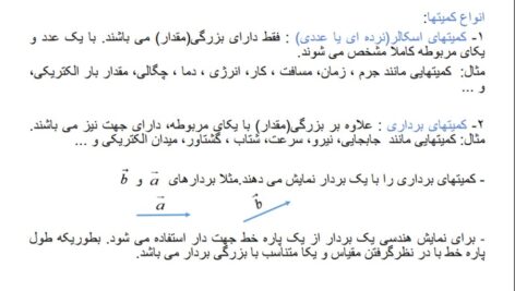 فایل جزوه فیزیک مکانیک  جلد 1 هالیدی