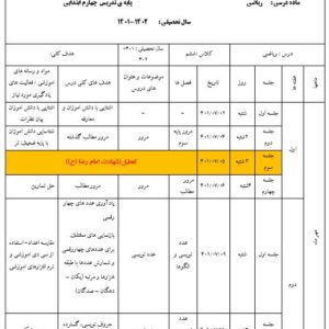 طرح درس سالانه ریاضی چهارم ابتدایی سال 1402-1401 بصورت فایل word