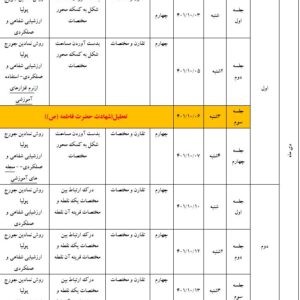 طرح درس سالانه ریاضی پایه ششم ابتدایی  1402-1401 بصورت فایل word