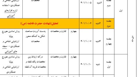 طرح درس سالانه ریاضی پایه ششم ابتدایی  1402-1401 بصورت فایل word