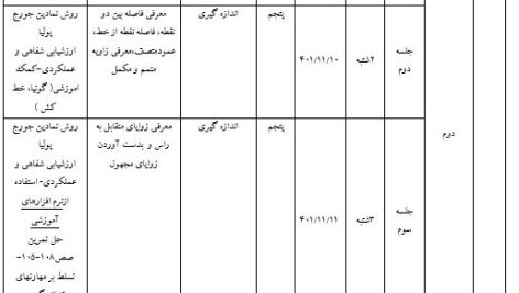 طرح درس  سالانه  ریاضی کلاس ششم ابتدایی(دبستان) براساس تقویم آموزشی 1402-1401(چهارجلسه درهفته)