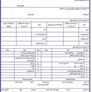 فرم   خام آماده  تسویه حساب و قطع همکاری پرسنل   بصورت WORD  قابل استفاده در شرکت های خصوصی و پیمانکاری
