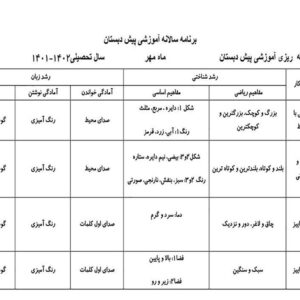 طرح درس سالانه پیش دبستانی بصورتword با اخرین ویرایش