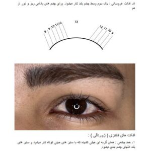 دانلود فایل آموزشی اکستنشن و  آموزش کاشت مژه