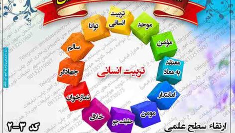 طرح بنر اهداف سند تحول بنیادین مدارس