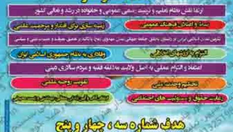 بنر آماده لایه باز اهداف سند تحول- اهداف  یک تا هشت