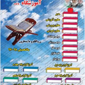 طرح لایه باز چارت تشکیلاتی  آموزشگاه