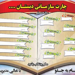 طرح لایه باز نمودار سازمانی مدارس ابتدایی