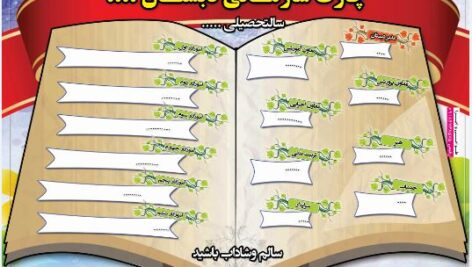 طرح لایه باز نمودار سازمانی مدارس ابتدایی