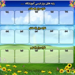 طرح آماده لایه باز بنر رتبه های برتر درسی و ...مدرسه