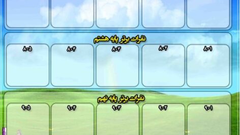 طرح آماده لایه باز بنر رتبه های برتر درسی و …مدرسه