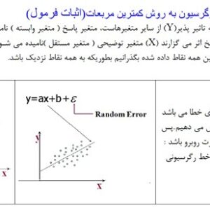 اثبات فرمول روش کمترین مربعات