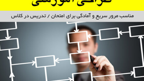 دانلود خلاصه کتاب طراحی آموزشی – PPT – به صورت پاورپوینت