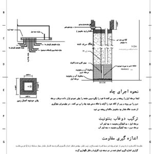 جزییات چاه ارت صفحه ای