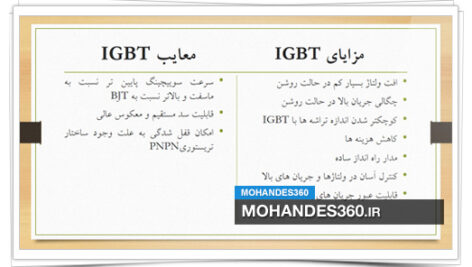فایل پاورپوینت ارائه کلاسی IGBT )Insulated gate bipolar transistor)