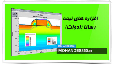 جزوه کامل درس افزاره های نیمه رسانا (ادوات) – آقای دکتر صدیق ضیابری