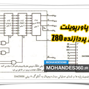 پاورپوینت ريز پردازنده Z80