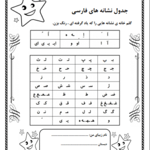 جدول الفبا