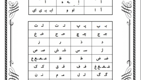 جدول الفبا