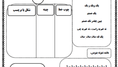 اعداد تک رقمی سری اول