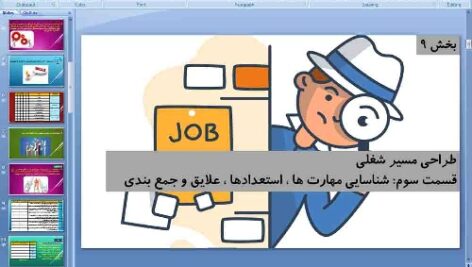 پاورپوینت درس نهم کارگاه کارآفرینی و تولید پایه دهم طراحی مسیر شغلی (قسمت سوم)‌ شناسایی مهارت ها، استعدادها، علایق و جمع بندی