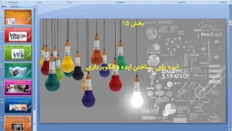 پاورپوینت درس پانزدهم کارگاه کارآفرینی و تولید پایه دهم ایده یابی، ساختن ایده و الگوبرداری