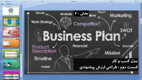 پاورپوینت درس بیستم کارگاه کارآفرینی و تولید پایه دهم مدل کسب و کار (قسمت دوم) طراحی ارزش پیشنهادی