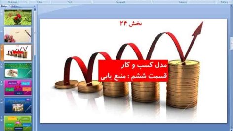 پاورپوینت درس بیست و چهارم کارگاه کارآفرینی و تولید پایه دهم مدل کسب و کار (قسمت ششم) منبع یابی