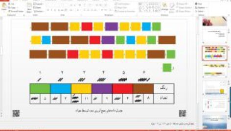 پاورپوینت فصل نهم ریاضی هفتم آمار و احتمال