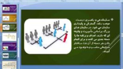 پاورپوینت پودمان هفتم کار و فناوری پایه هشتم امور اداری و مالى