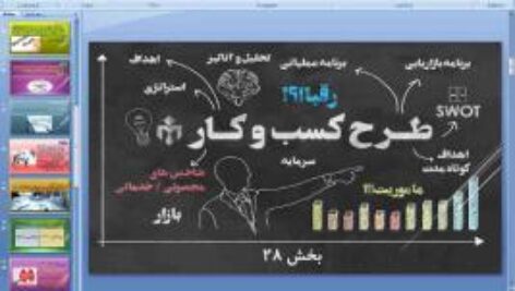 پاورپوینت درس بیست و هشتم کارگاه کارآفرینی و تولید پایه دهم طرح کسب و کار