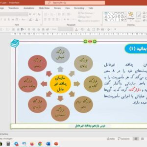 پاورپوینت درس 11 آمادگی دفاعی پایه دهم (دروس مشترک): پدافند غیرعامل  (ویرایش 1403)