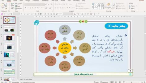 پاورپوینت درس 11 آمادگی دفاعی پایه دهم (دروس مشترک): پدافند غیرعامل  (ویرایش 1403)