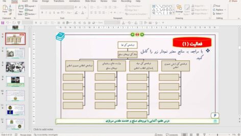 پاورپوینت درس 7 آمادگی دفاعی پایه دهم (دروس مشترک): آشنایی با نیروهای مسلح و خدمت مقدس سربازی  (ویرایش 1403)
