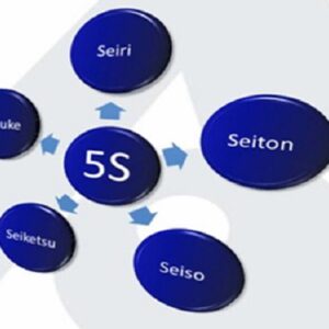 پاورپوینت آموزشی 5S  یا نظام آراستگی