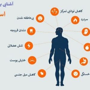 کتاب استرس در دانشجویان و دانش اموزان