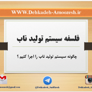 فایل کامل پاورپوینت کنفرانس سیستم تولید ناب