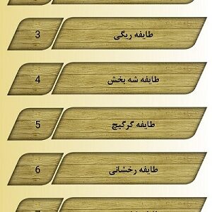 کتاب معرفی طوایف بلوچ