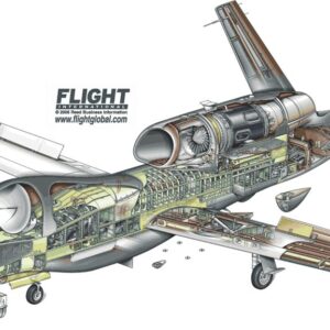 نقشه های داخلی هواپیماهای مختلف یا aircraft cutaway