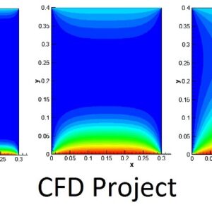پروژه CFD روش اختلاف محدود