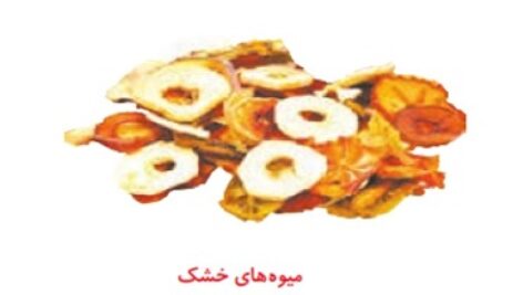 دانلود پاورپوینت درس دوم علوم چهارم مخلوط ها در زندگی