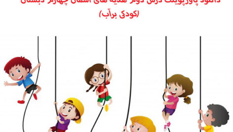 دانلود پاورپوینت درس دوم هدیه های آسمان چهارم دبستان (کودکی برآب)