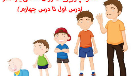دانلود پاورپوینت روان شناسی یازدهم(درس اول تا درس چهارم)